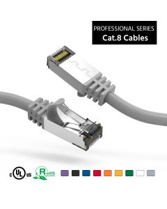 0.5Ft Cat.8 S/FTP Ethernet Network Cable Gray 26AWG
